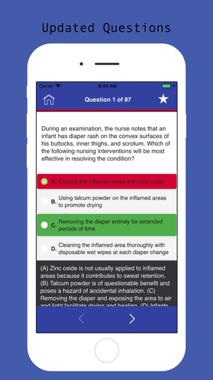 NCLEX-RN Visual Prep