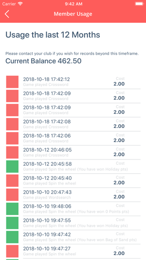 Clubraiser(圖5)-速報App