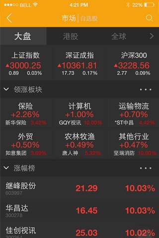 股涨通 screenshot 2