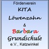 Förderverein Kita Löwenzahn