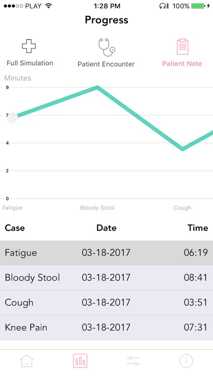 Step 2 CS Coach Lite
