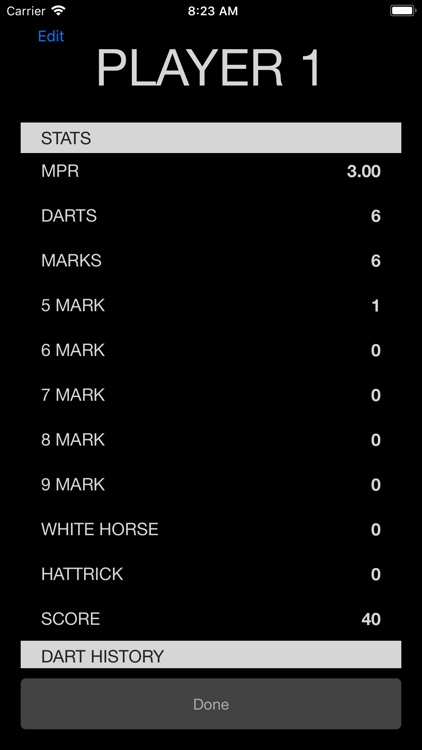 Cricket Darts Scoreboard