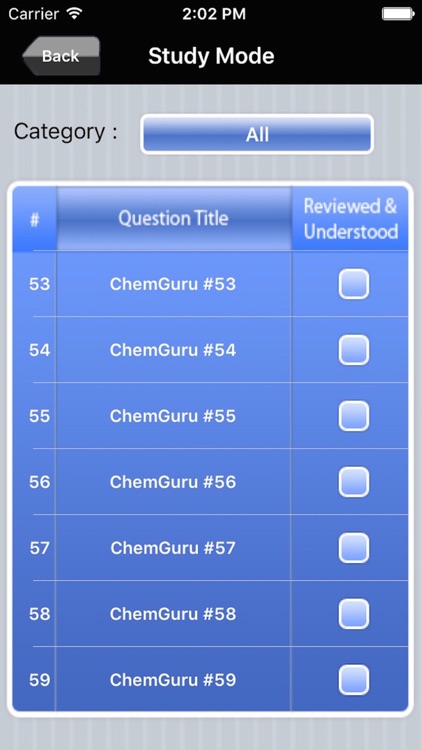 ChemGuru MCAT Exam Prep