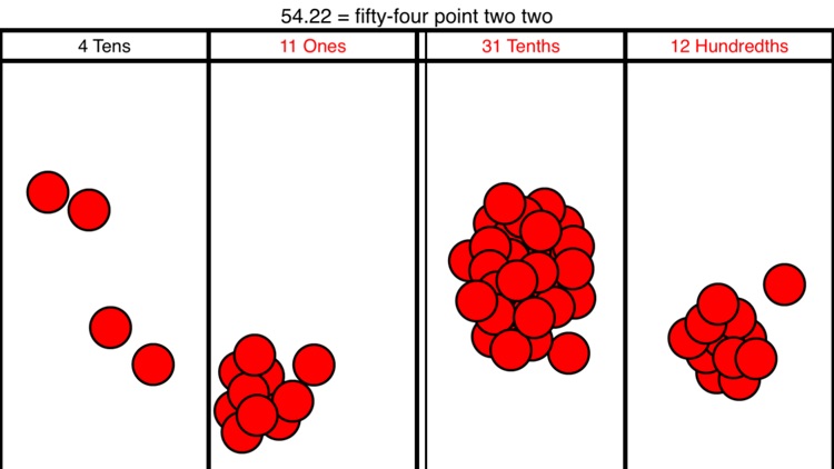 Place Value Chart by Ulrich Kortenkamp