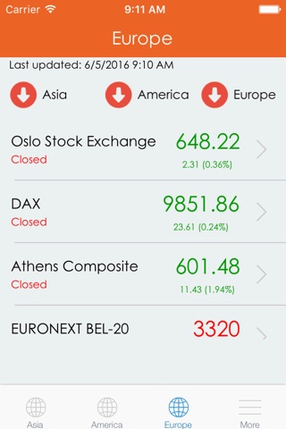 Easy Indices Tracker screenshot 3