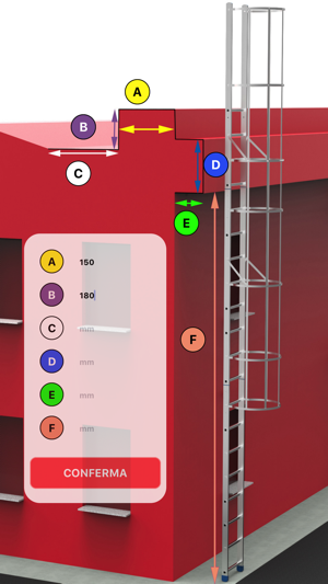 Marchetti Scale(圖5)-速報App