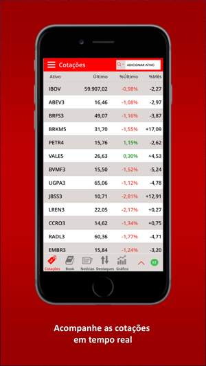 Santander Corretora(圖2)-速報App