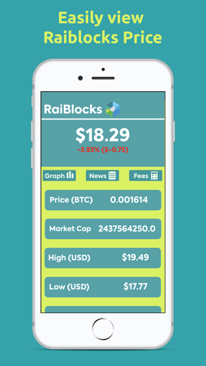 RaiBlocks(圖1)-速報App