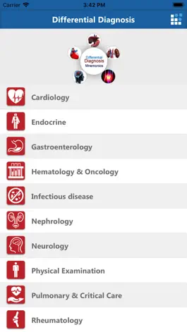 Game screenshot Differential Dx Mnemonics mod apk