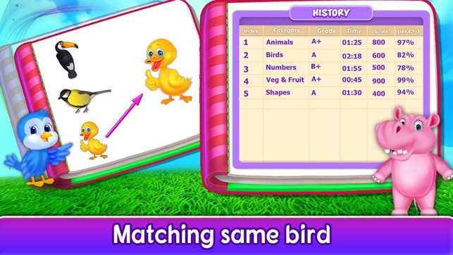 Preschool Matching Object Game(圖2)-速報App