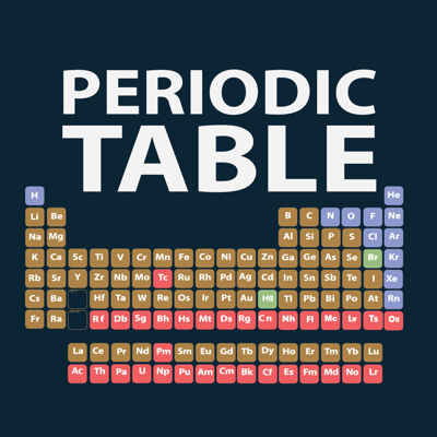 Periodic Table English