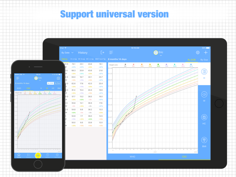 iBaby Growth Charts - náhled