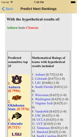 Game screenshot College Football Playoff Predictor mod apk
