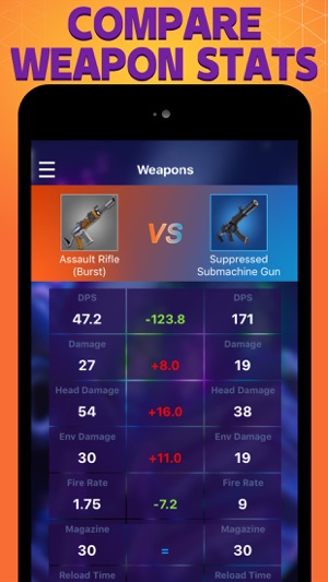 Stats Tracker For Fortnite On The App Store - iphone screenshots