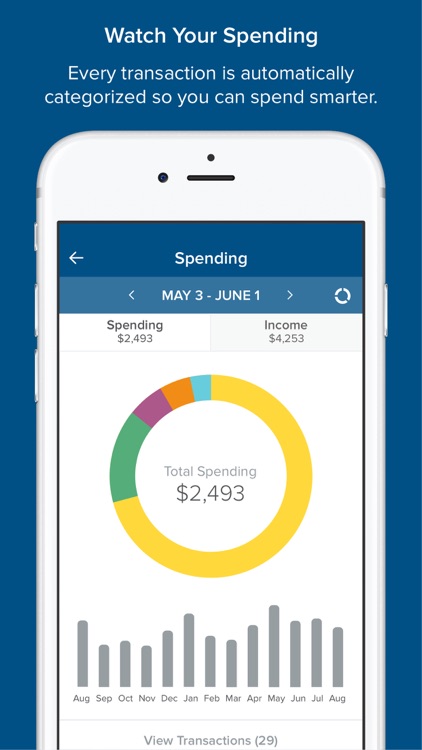 America First Credit Union screenshot-3