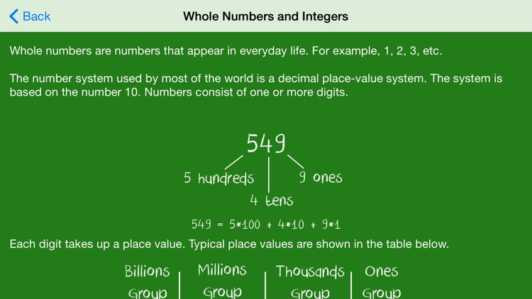 Basic Math Rules