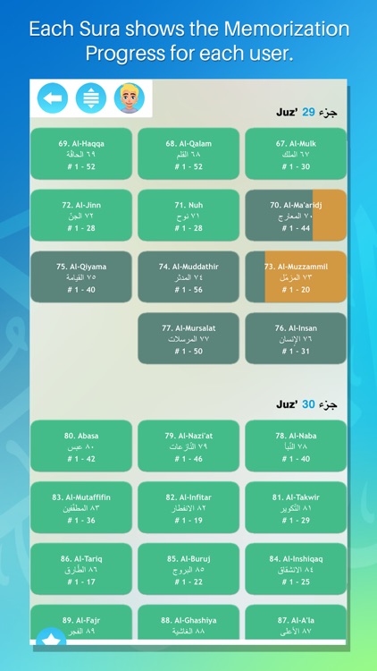 Memorize the Holy Quran (Full)