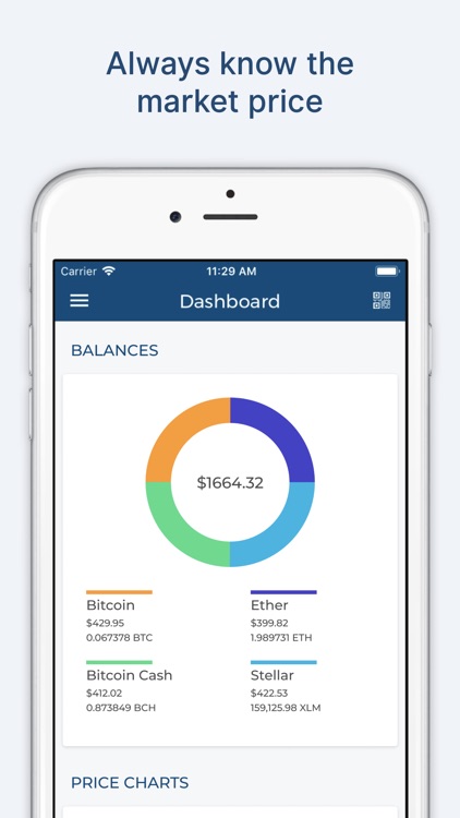 Blockchain Wallet: Bitcoin