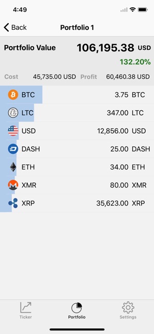 Bitcoin mining hardware comparison