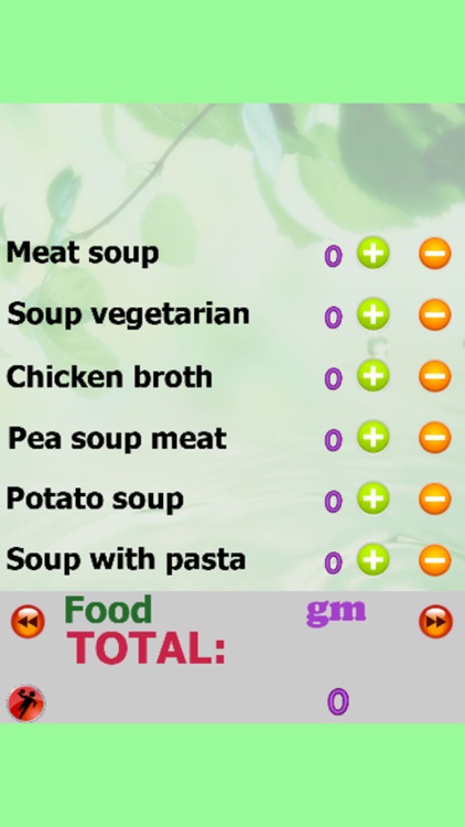 Food calorie count calculator