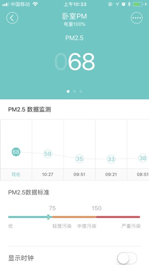 PM魔方(圖2)-速報App