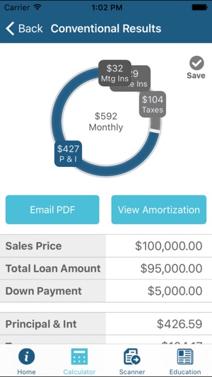 New World Mortgage Co.(圖4)-速報App