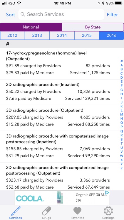 America's Health Care Costs