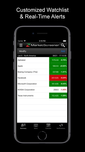 MarketScreener(圖5)-速報App