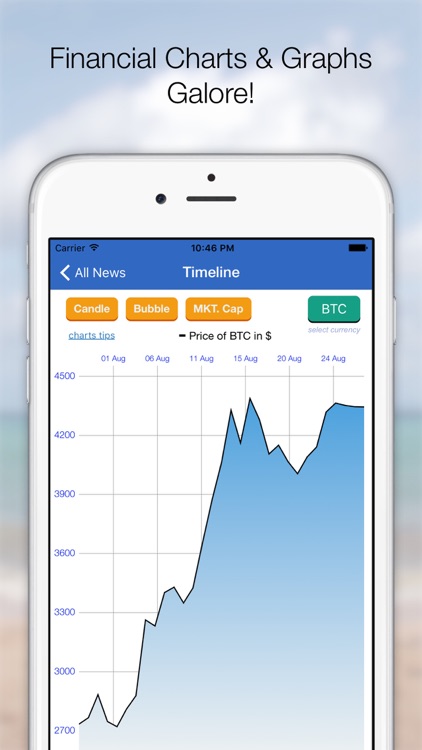 BTCnews - Bitcoin Crypto News