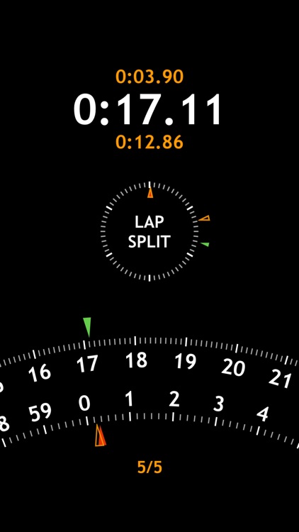 bigstopwatch