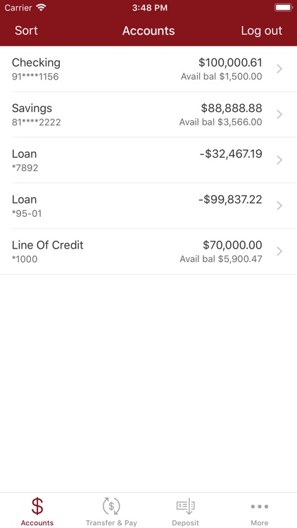 First Hawaiian Bank Mobile