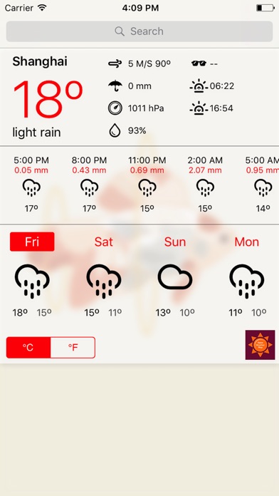 PariWeather- Accurate Forecast screenshot 2