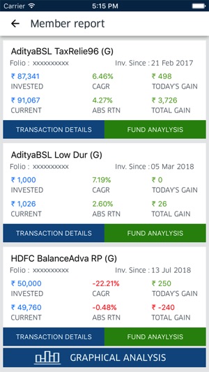 Diaz Invest(圖3)-速報App