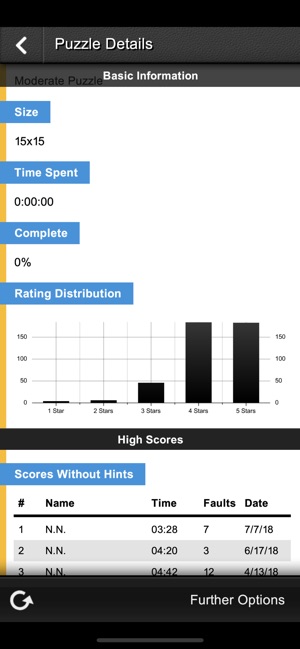 Devarai Crosswords(圖3)-速報App