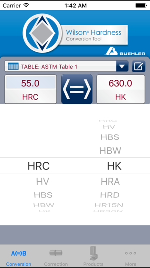 Hardness Converter