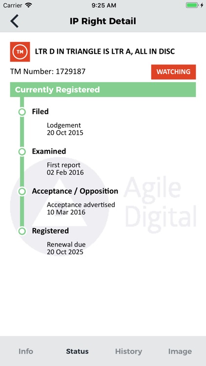 IP Folio