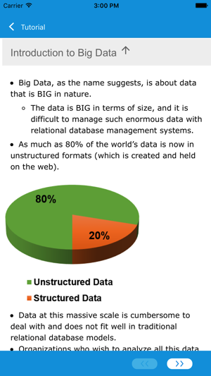 Learn Big Data and Hadoop(圖4)-速報App