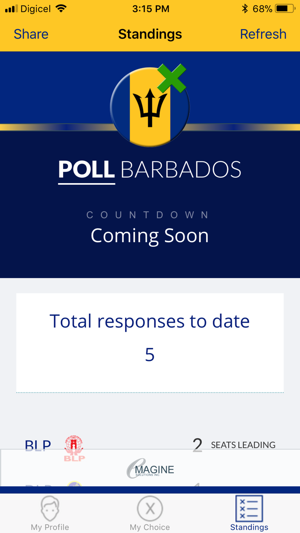 Poll Barbados