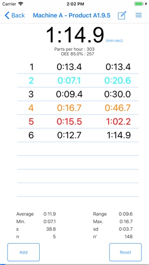 Stopwatch 4 TS(圖4)-速報App