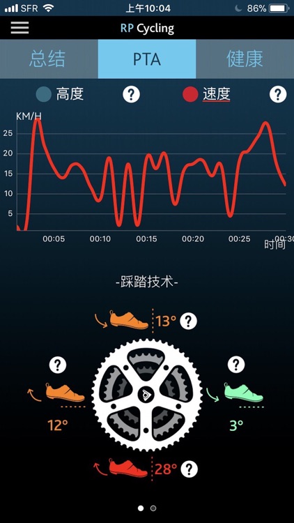 自行车智能鞋垫 (RPCycling) screenshot-3