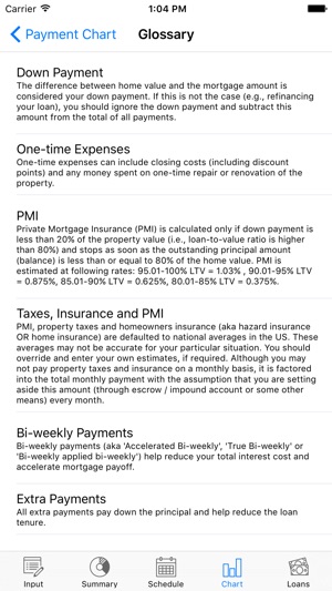usmortgage calculator