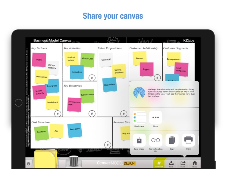 Canvas Model Design