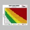 BMI (Body Mass Index) charts & calculator