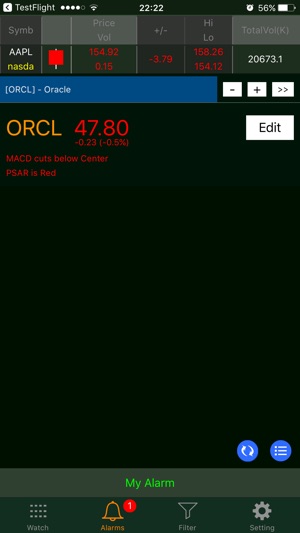 Stockchart++: Alarm & Filter(圖2)-速報App