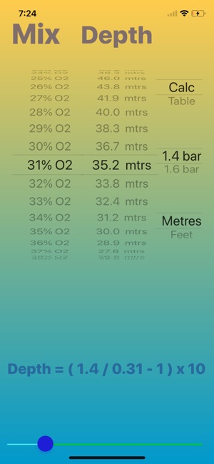 MaxOpDepth(圖1)-速報App