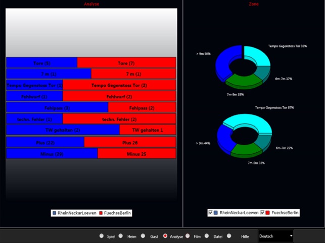 THSAEXtreme-Handball Statistik(圖4)-速報App