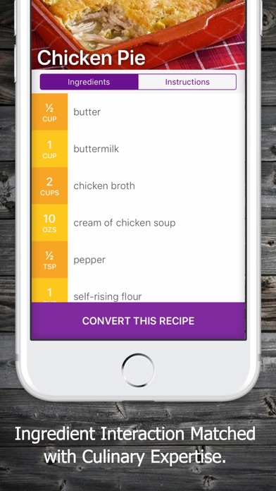 Recipe Revolution screenshot 3