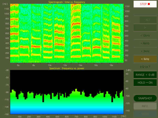 Onmon - Audio & Voice Analyzerのおすすめ画像1