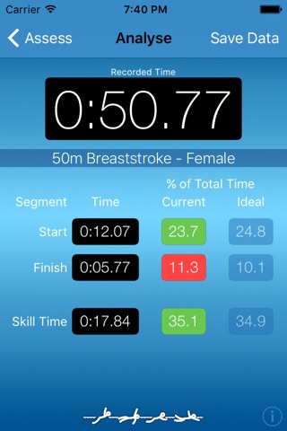 Swim Splitz screenshot 3