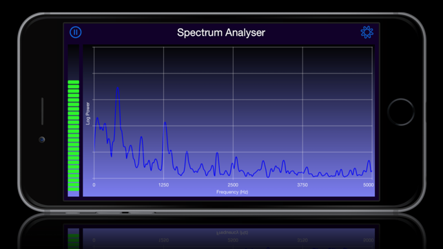 Precision Spectrum Analyzer(圖1)-速報App